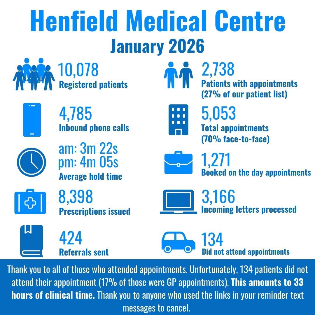 Infographic - Jan 2026